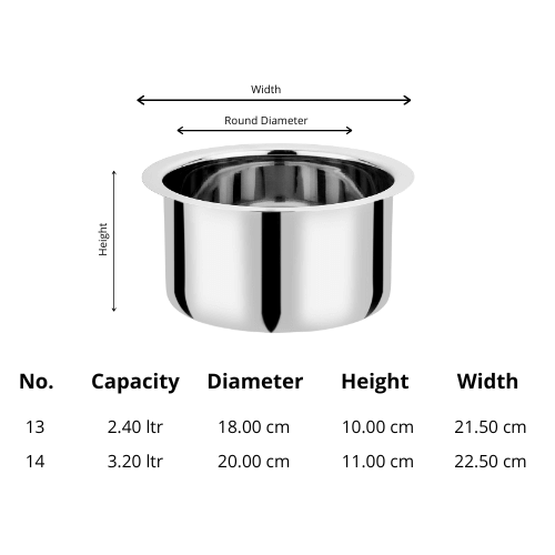 Vinod Stainless Steel Induction Friendly Flat Bottom Tope Without Lid – Combo Set – 2.4 Ltr &#038; 3.2 ltr – No 13 &#038; 14