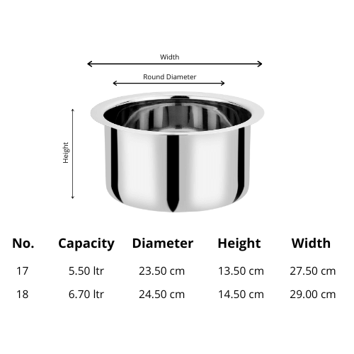 Vinod Stainless Steel Induction Friendly Flat Bottom Tope Without Lid – Combo Set – 5.5 Ltr &#038; 6.7 ltr – No 17 &#038; 18 ( Get Free 2.4 Ltr &#038; 3.2 ltr – No 13 &#038; 14 )