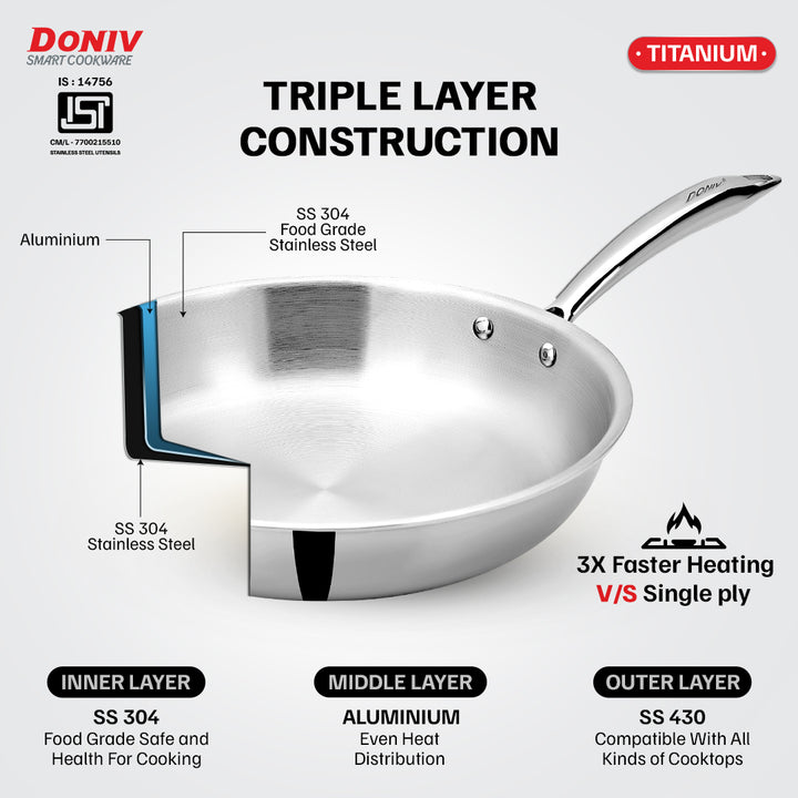 VINOD Doniv Titanium Triply Stainless Steel Fry Pan Features