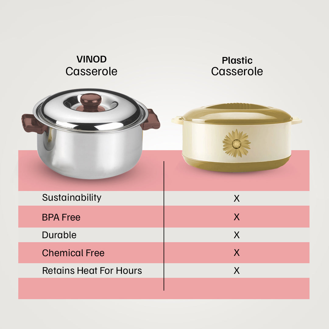 Vinod Stainless Steel Hot Casserole comparison